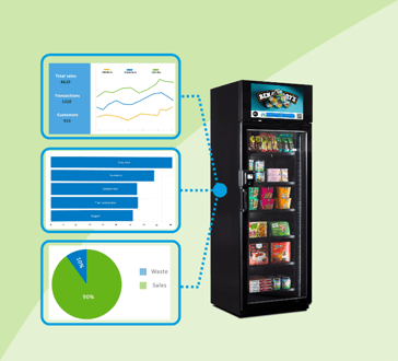 Vending machine management