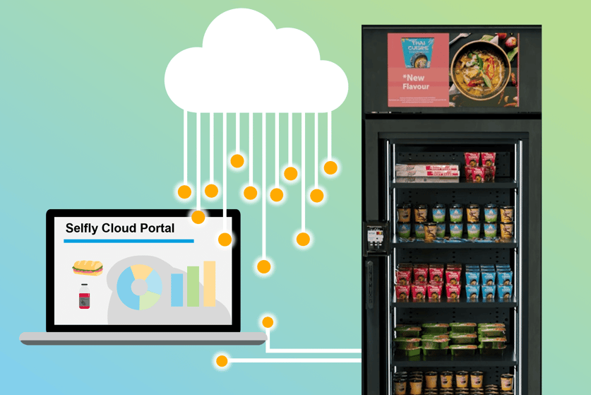 Selfly Cloud software updates to the cloud and to the smart vending machine.